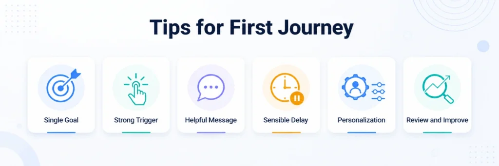 Tips for First Journey